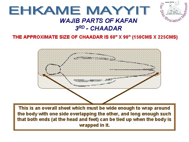 WAJIB PARTS OF KAFAN 3 RD - CHAADAR THE APPROXIMATE SIZE OF CHAADAR IS