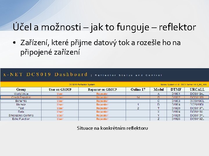 Účel a možnosti – jak to funguje – reflektor • Zařízení, které přijme datový