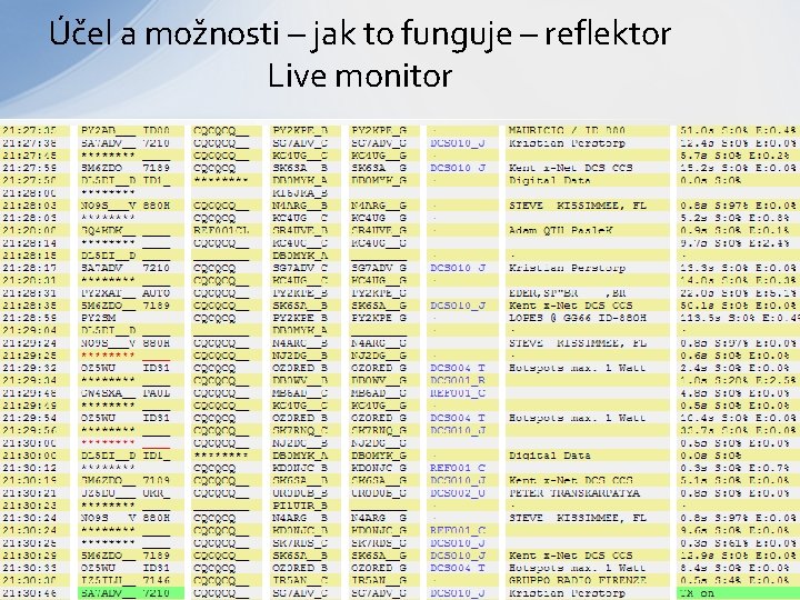 Účel a možnosti – jak to funguje – reflektor Live monitor 