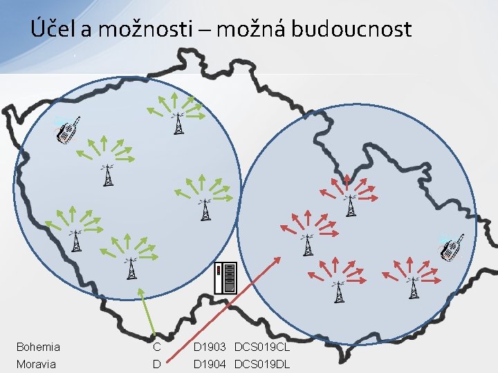 Účel a možnosti – možná budoucnost Bohemia C D 1903 DCS 019 CL Moravia