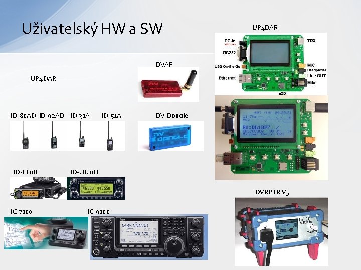 Uživatelský HW a SW UP 4 DAR DVAP UP 4 DAR ID-80 AD ID-92