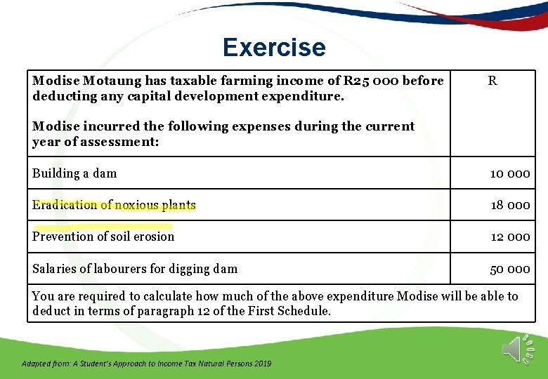 Exercise Modise Motaung has taxable farming income of R 25 000 before deducting any