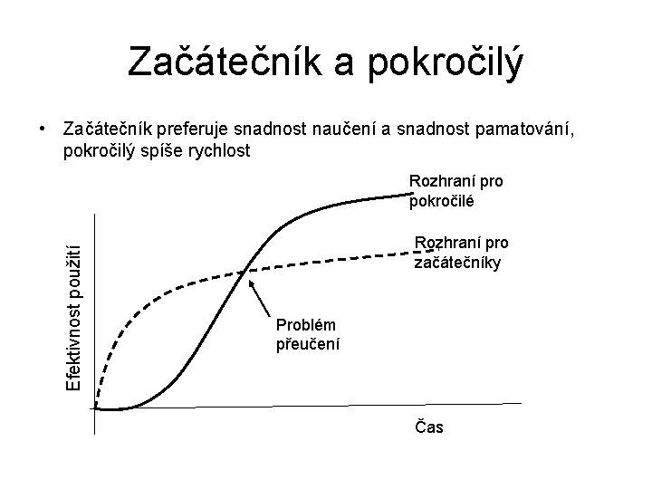 Začátečník a pokročilý • Začátečník preferuje snadnost naučení a snadnost pamatování, pokročilý spíše rychlost