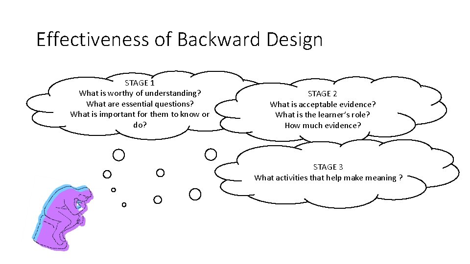 Exploring Backward Design Rethinking Approaches to Foster Understanding