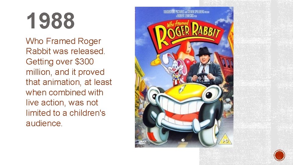 1988 Who Framed Roger Rabbit was released. Getting over $300 million, and it proved