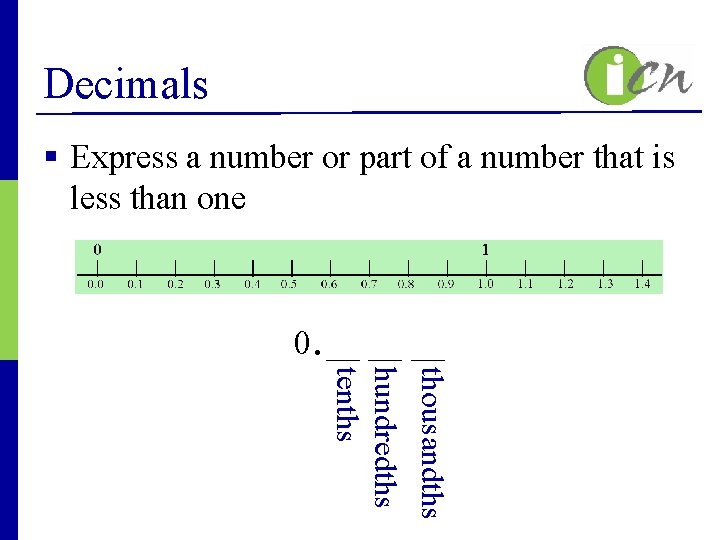 Decimals § Express a number or part of a number that is less than