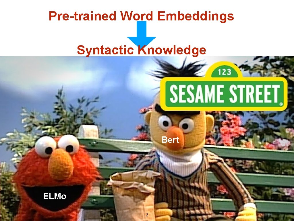 Pre-trained Word Embeddings Syntactic Knowledge Bert ELMo 2 