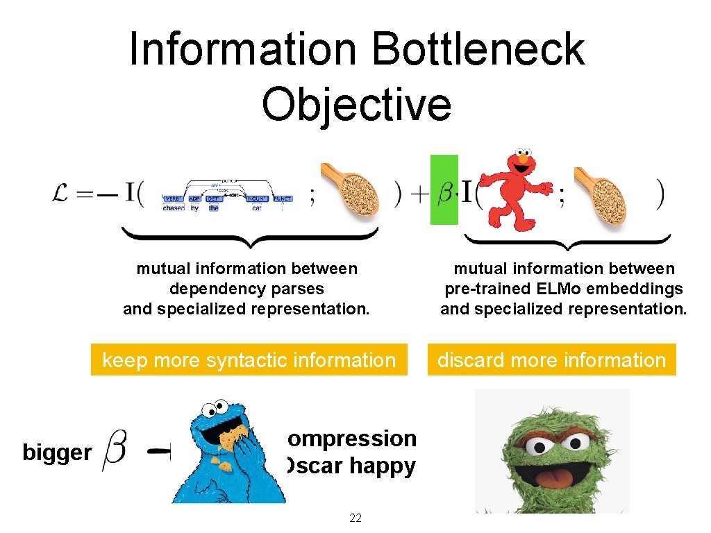 Information Bottleneck Objective — mutual information between dependency parses and specialized representation. keep more