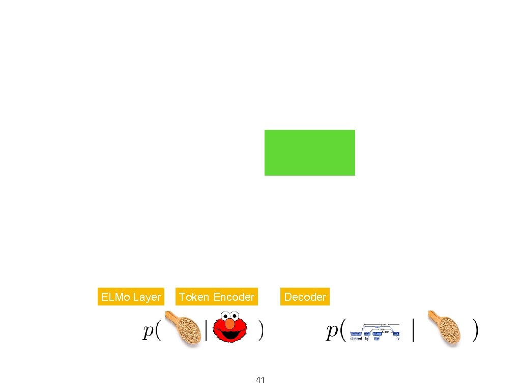 ELMo Layer Decoder Token Encoder 41 