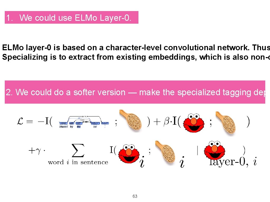 1. We could use ELMo Layer-0. ELMo layer-0 is based on a character-level convolutional