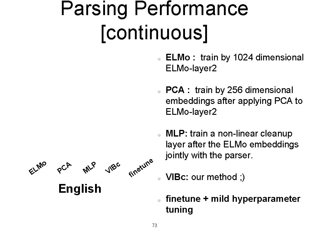 Parsing Performance [continuous] ELMo : train by 1024 dimensional ELMo-layer 2 PCA : train