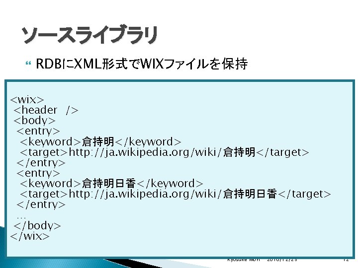 ソースライブラリ RDBにXML形式でWIXファイルを保持 <wix> <header /> <body> <entry> <keyword>倉持明</keyword> <target>http: //ja. wikipedia. org/wiki/倉持明</target> </entry> <keyword>倉持明日香</keyword>