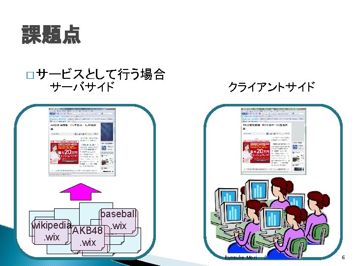 課題点 � サービスとして行う場合 サーバサイド クライアントサイド baseball wikipedia. wix AKB 48 actor. wix Ryosuke Mori