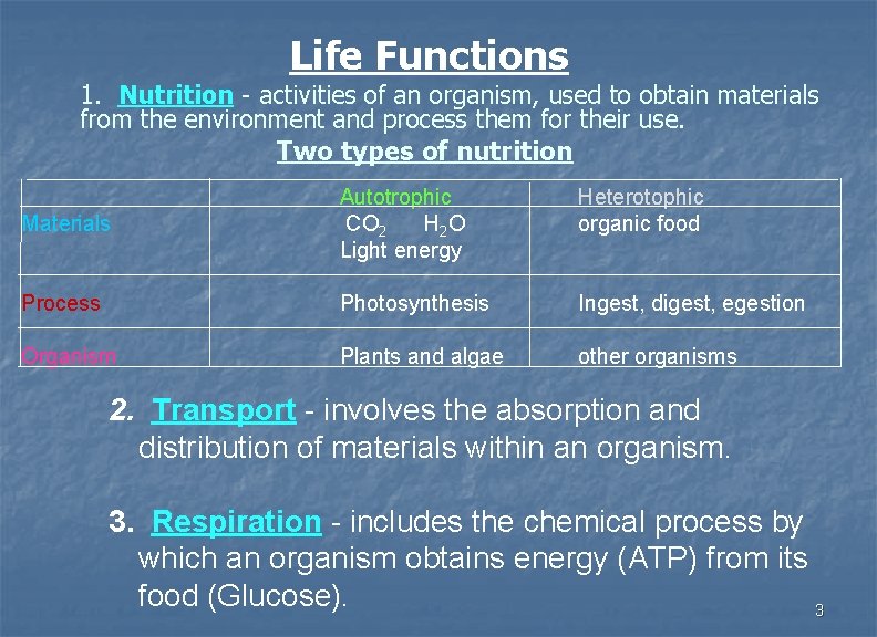 Life Functions 1. Nutrition - activities of an organism, used to obtain materials from