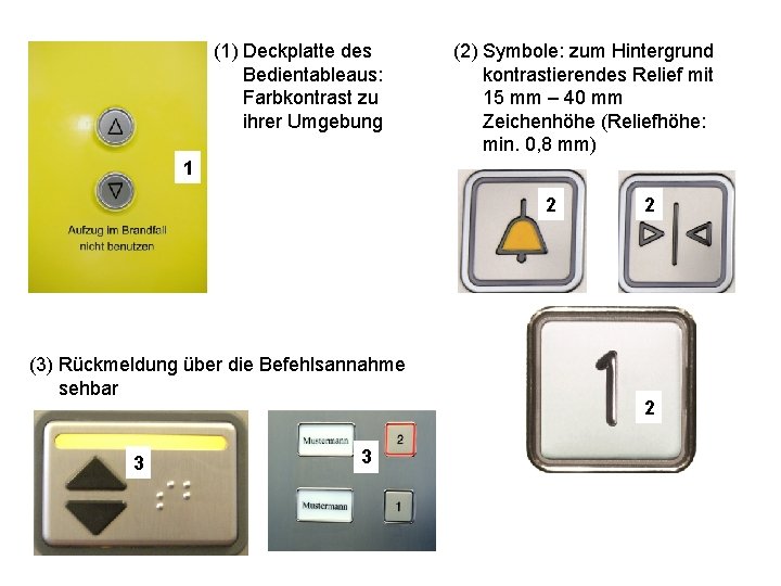 (1) Deckplatte des Bedientableaus: Farbkontrast zu ihrer Umgebung (2) Symbole: zum Hintergrund kontrastierendes Relief