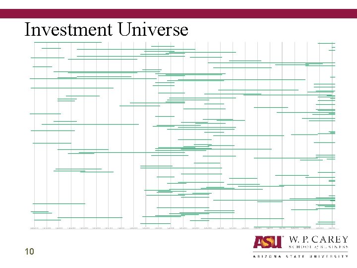 Investment Universe 10 