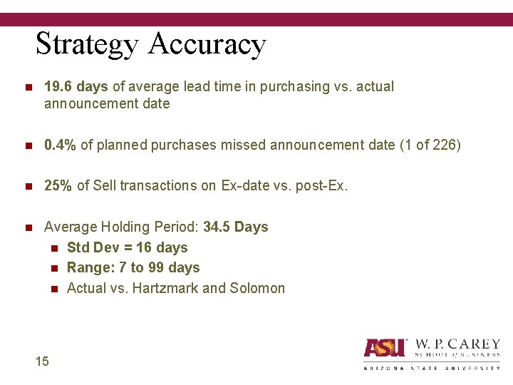 Strategy Accuracy n 19. 6 days of average lead time in purchasing vs. actual