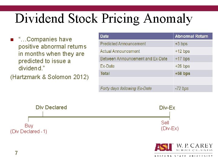 Dividend Stock Pricing Anomaly “…Companies have positive abnormal returns in months when they are
