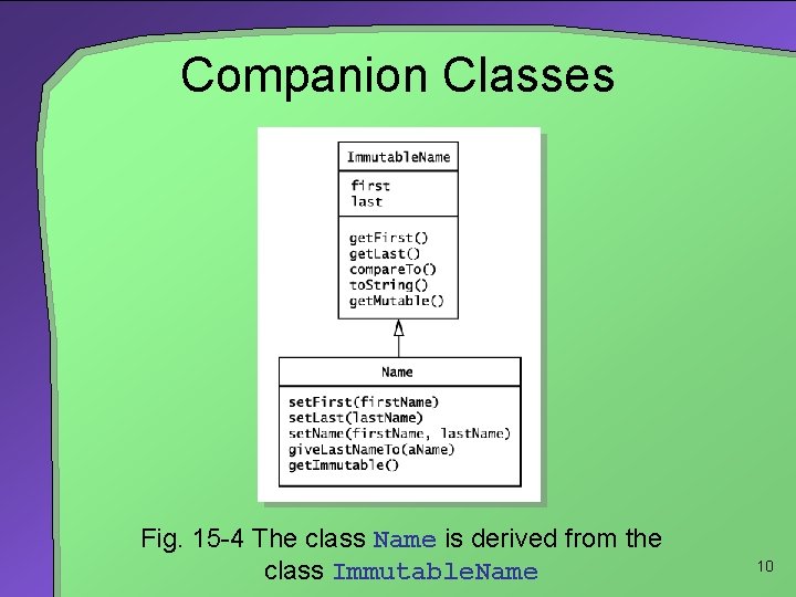 Companion Classes Fig. 15 -4 The class Name is derived from the class Immutable.