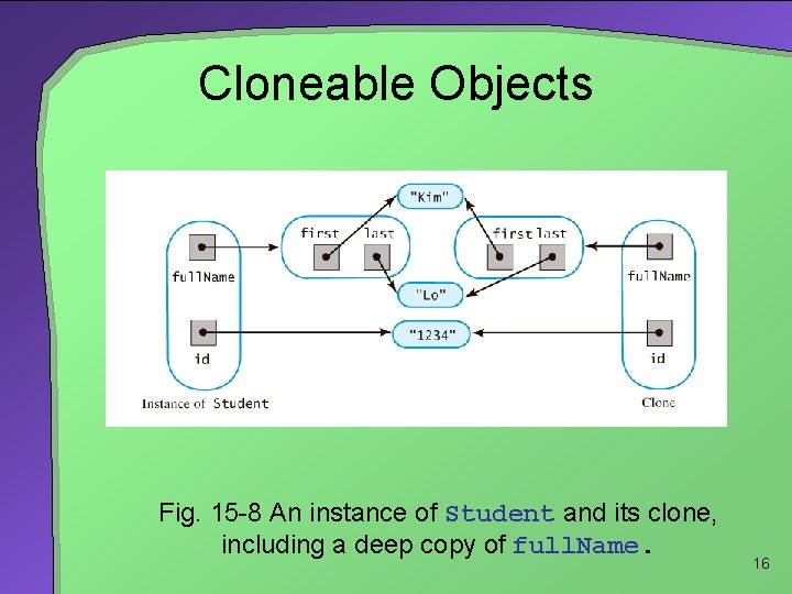 Cloneable Objects Fig. 15 -8 An instance of Student and its clone, including a