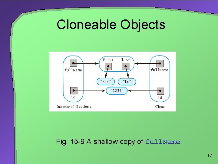 Cloneable Objects Fig. 15 -9 A shallow copy of full. Name. 17 