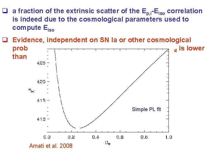 q a fraction of the extrinsic scatter of the Ep, i-Eiso correlation is indeed