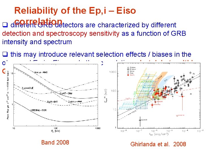 Reliability of the Ep, i – Eiso correlation q different GRB detectors are characterized