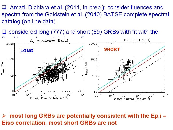 q Amati, Dichiara et al. (2011, in prep. ): consider fluences and spectra from