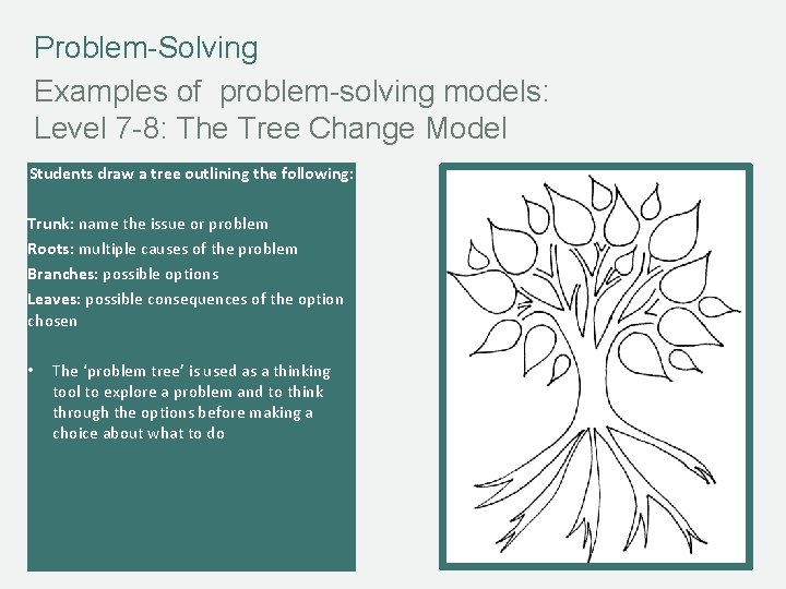 Problem-Solving Examples of problem-solving models: Level 7 -8: The Tree Change Model Students draw