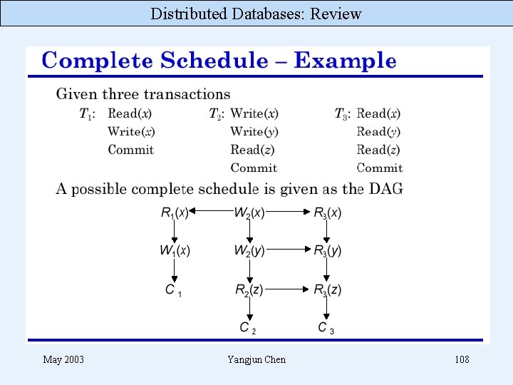 Distributed Databases: Review May 2003 Yangjun Chen 108 