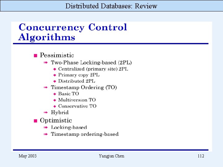 Distributed Databases: Review May 2003 Yangjun Chen 112 
