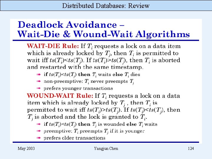 Distributed Databases: Review May 2003 Yangjun Chen 124 