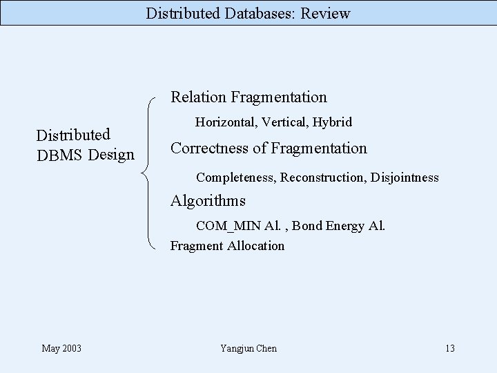 Distributed Databases: Review Relation Fragmentation Distributed DBMS Design Horizontal, Vertical, Hybrid Correctness of Fragmentation