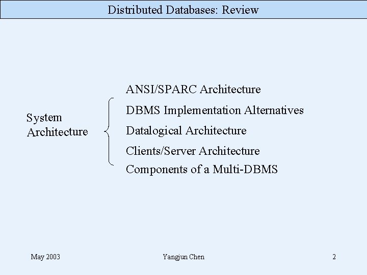 Distributed Databases: Review ANSI/SPARC Architecture System Architecture DBMS Implementation Alternatives Datalogical Architecture Clients/Server Architecture