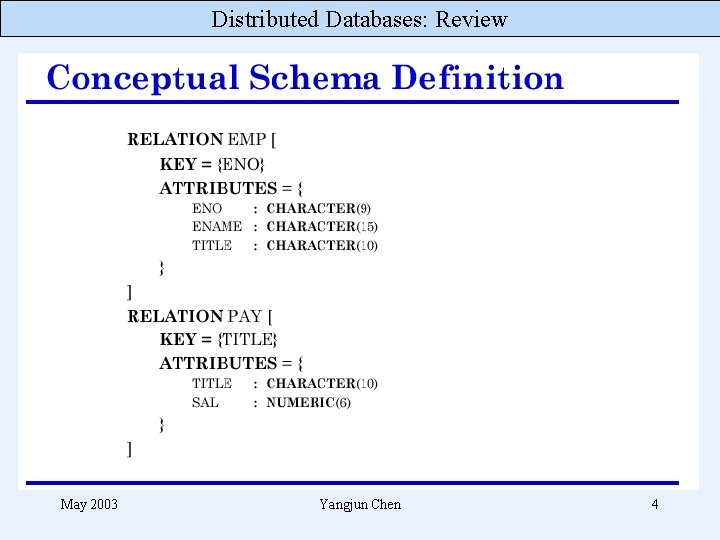 Distributed Databases: Review May 2003 Yangjun Chen 4 