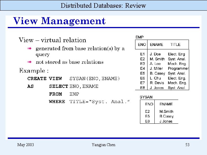 Distributed Databases: Review May 2003 Yangjun Chen 53 