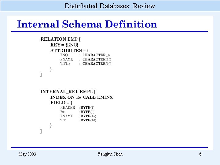 Distributed Databases: Review May 2003 Yangjun Chen 6 