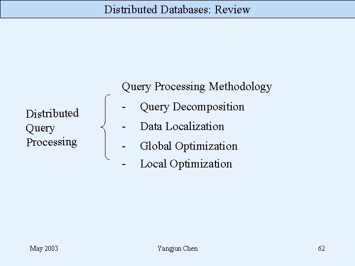 Distributed Databases: Review Query Processing Methodology Distributed Query Processing May 2003 - Query Decomposition