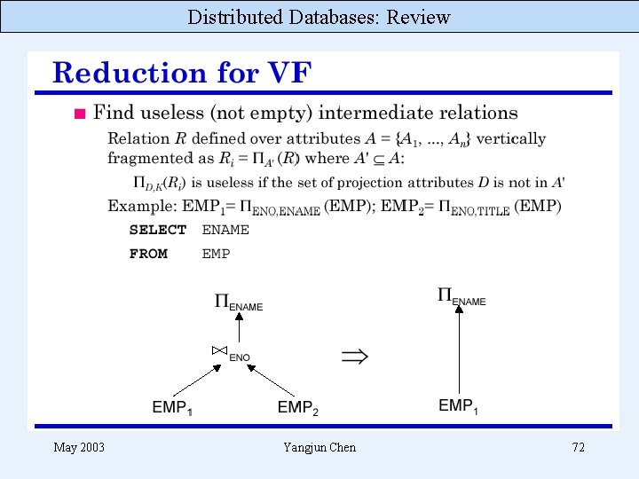 Distributed Databases: Review May 2003 Yangjun Chen 72 