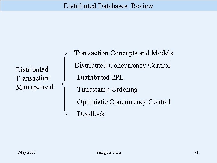 Distributed Databases: Review Transaction Concepts and Models Distributed Transaction Management Distributed Concurrency Control Distributed