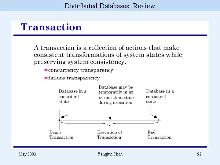 Distributed Databases: Review May 2003 Yangjun Chen 92 
