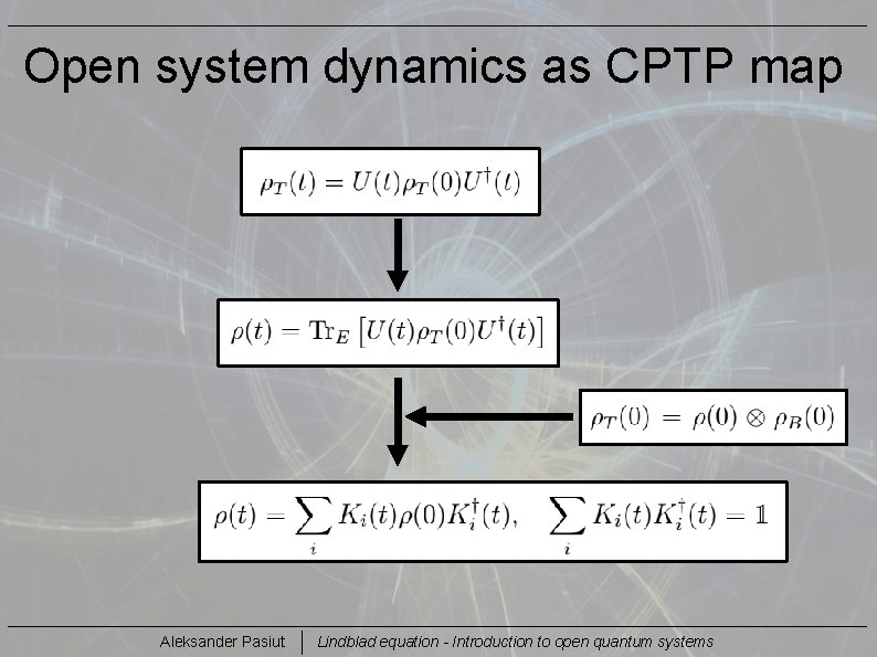 Open system dynamics as CPTP map Aleksander Pasiut Lindblad equation - Introduction to open