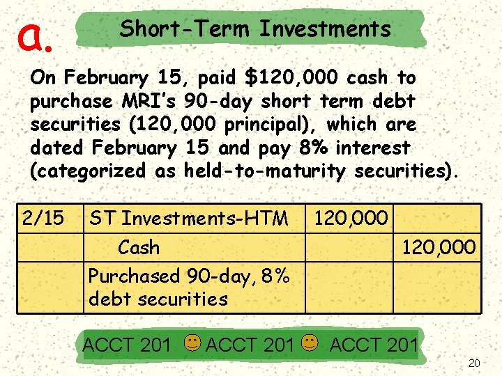 a. Short-Term Investments On February 15, paid $120, 000 cash to purchase MRI’s 90