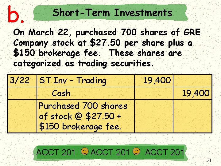 b. Short-Term Investments On March 22, purchased 700 shares of GRE Company stock at