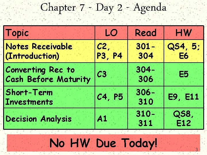 Chapter 7 - Day 2 - Agenda Topic LO Read HW C 2, P