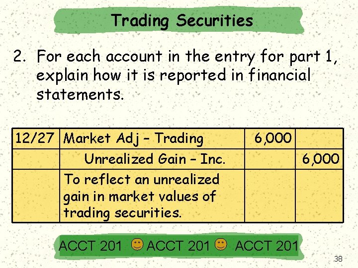 Trading Securities 2. For each account in the entry for part 1, explain how