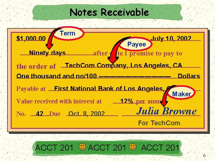 Exh. 7. 14 Notes Receivable $1, 000. 00 Term Payee after date I promise