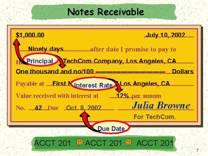 Exh. 7. 14 Notes Receivable $1, 000. 00 July 10, 2002 after date I