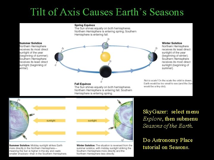 Tilt of Axis Causes Earth’s Seasons Sky. Gazer: select menu Explore, then submenu Seasons