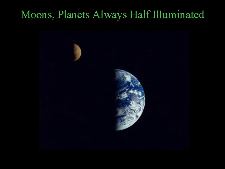 Moons, Planets Always Half Illuminated 